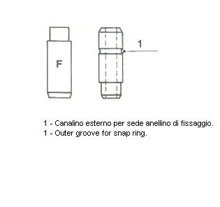 METELLI 01-2990 Valve Guides 208 1.2 VTI / PureTech (CRHMZ6, CRHMRP) 82 PS Petrol 2019