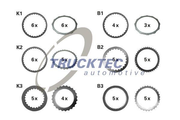 TRUCKTEC AUTOMOTIVE Lining Disc Set, automatic transmission Article number: 02.25.088 cheaply