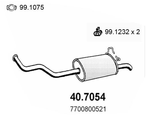 ASSO Lõppsummuti Artikli number: 40.7054 soodsalt