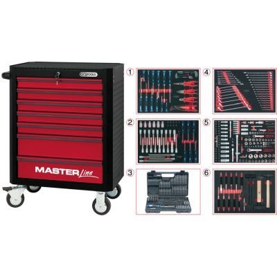 KS TOOLS Wózek narzędziowy Numer artykułu: 876.7511 niedrogo