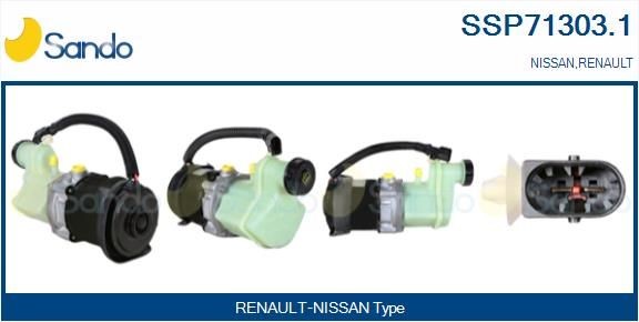 SANDO Elektromotor, kølerventilator Varenummer: SEF78015.1 billige