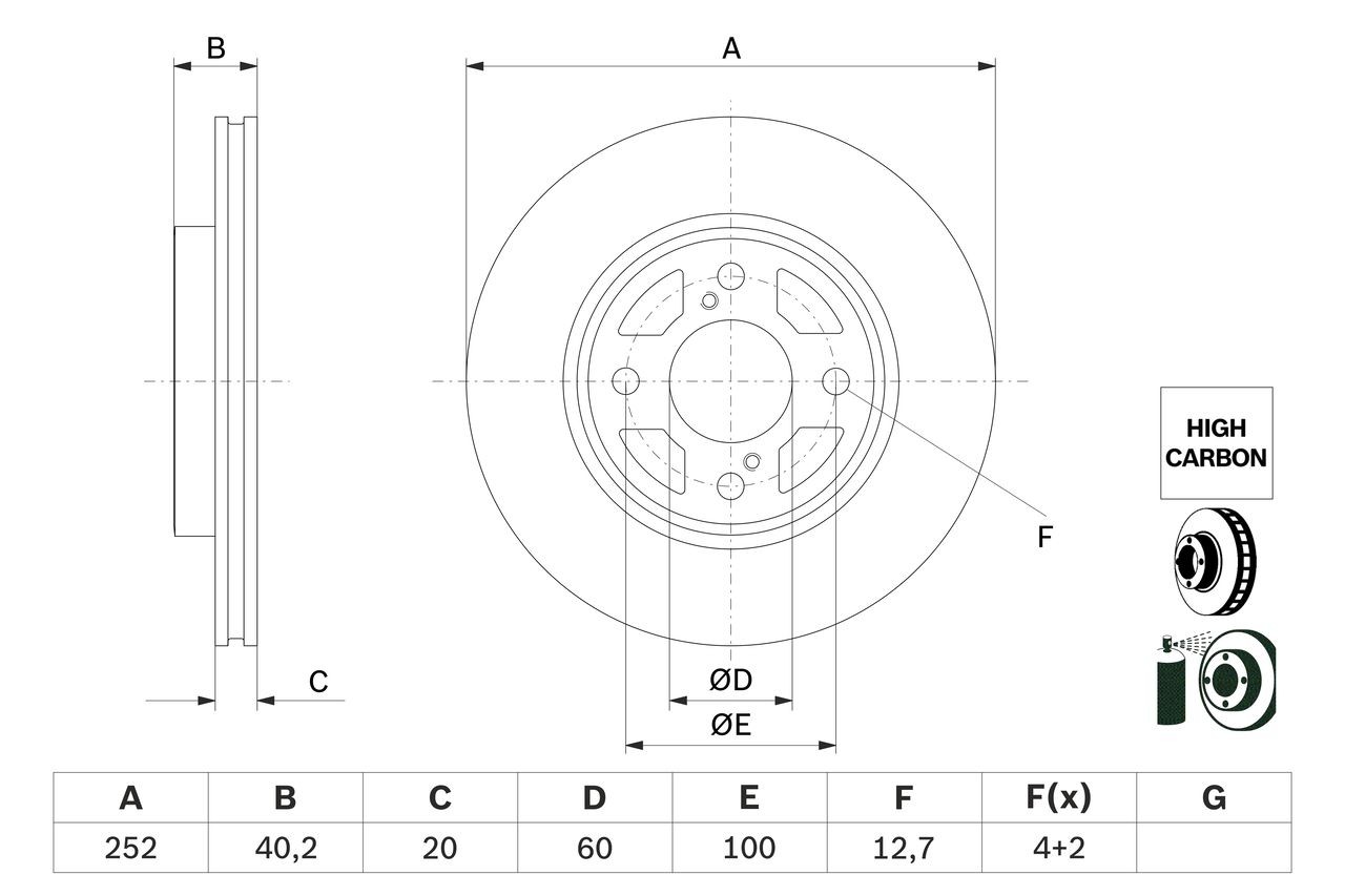 BOSCH Brake disc Article number: 0 986 479 F37 cheaply