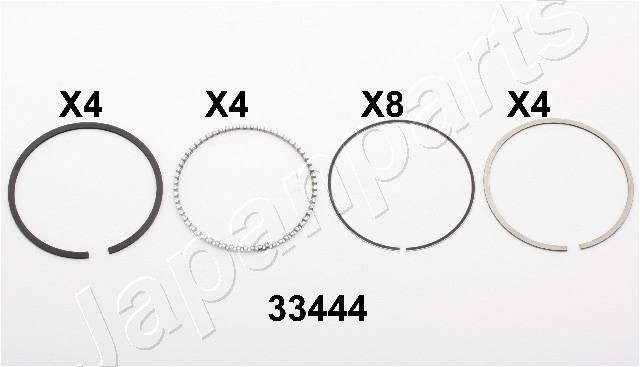 JAPANPARTS Piston Ring Article number: RS33444 cheaply