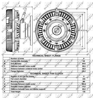 NRF Radiaator, mootorijahutus Artikli number: 58913 soodsalt