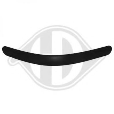 DIEDERICHS 5206468 Bumper moulding CIVIC 1.4 i S 90 PS Petrol 2001