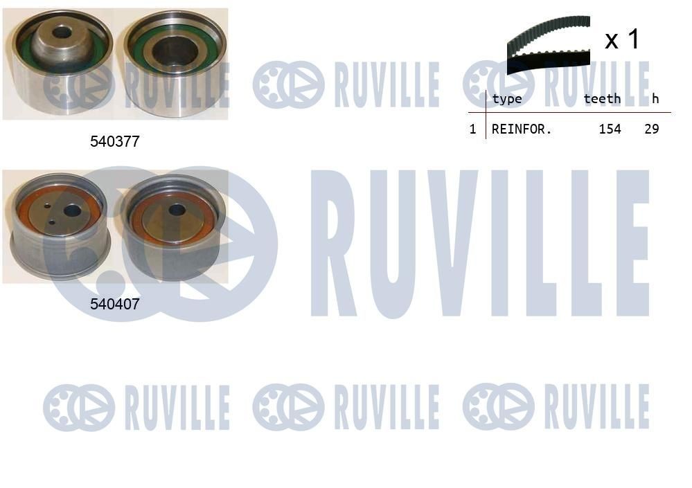 RUVILLE Wheel bearing kit Article number: 5944 cheaply