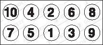 GOETZE Bolt Kit, cylinder head Article number: 22-18083B cheaply