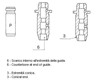 METELLI 01-2935 Valve Guides L 200 3.2 DI-D 4WD (KB8T) 160 PS Diesel 2015