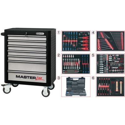 KS TOOLS Wózek narzędziowy Numer artykułu: 878.7511 niedrogo