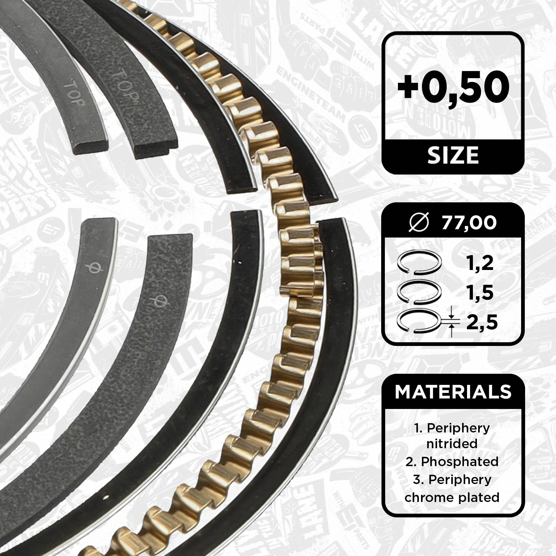 ET ENGINETEAM Piston Ring Kit Article number: R1008000 cheaply
