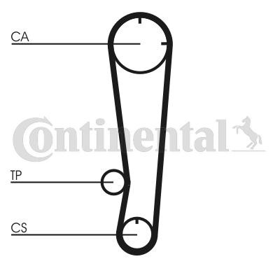 CONTITECH Timing Belt Article number: CT738 cheaply