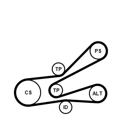 CONTITECH Timing belt kit Article number: CT750K1 cheaply