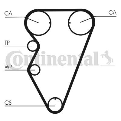 CONTITECH Timing Belt Article number: CT974 cheaply