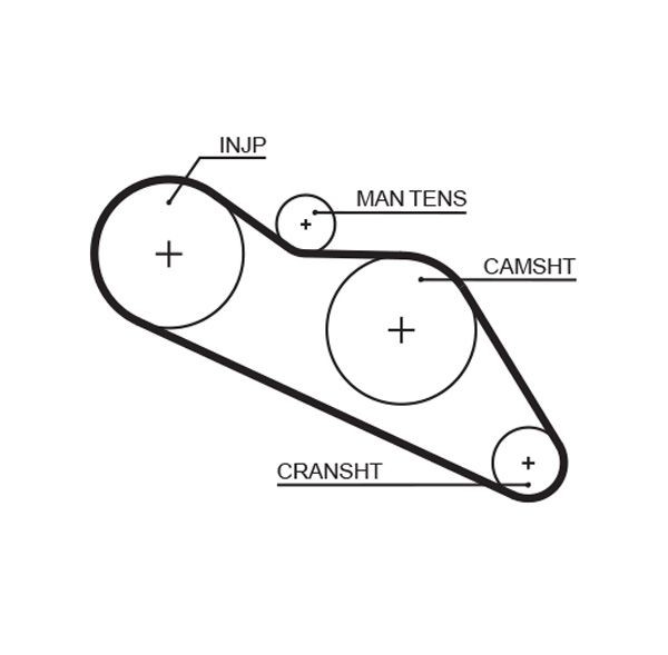 GATES Timing Belt Article number: 5114 cheaply