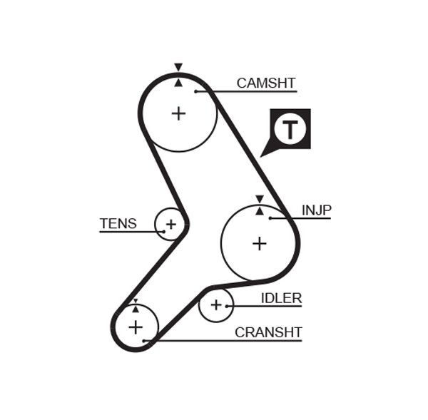 GATES Timing Belt Article number: 5180 cheaply