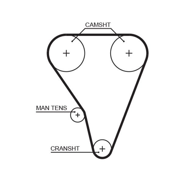 GATES Timing Belt Article number: 5289XS cheaply