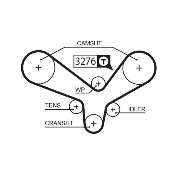GATES Registerrem artikkelnummer: 5344XS billig