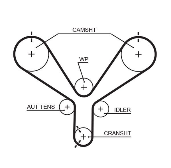 GATES Timing Belt Article number: T190 cheaply
