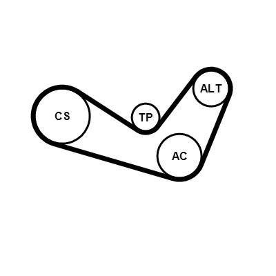 CONTITECH V-Ribbed Belt Set Article number: 6PK1050K4 cheaply