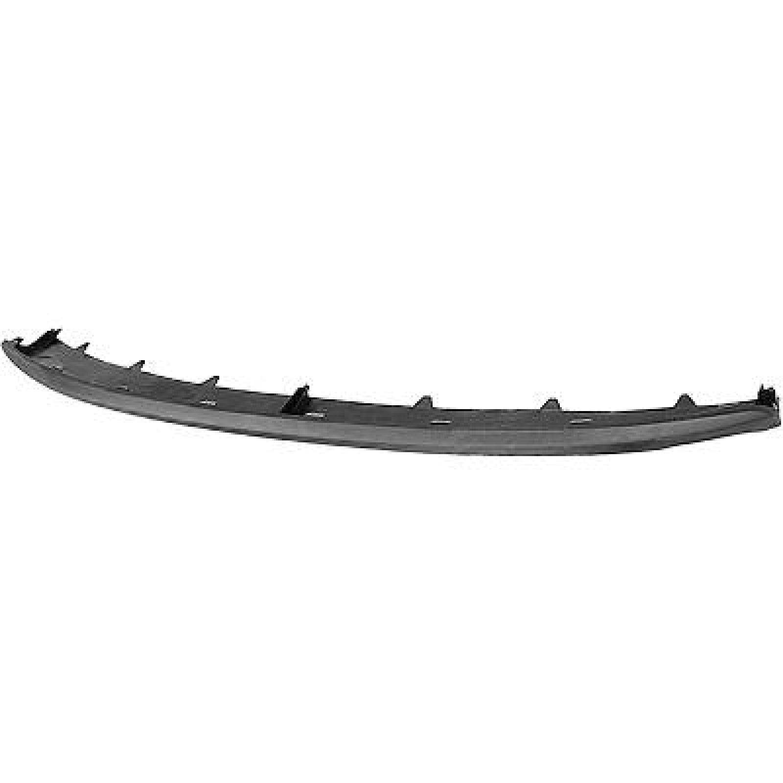 DIEDERICHS 6587062 Bumper moulding SORENTO 2.2 CRDi 4WD 202 PS Diesel 2023