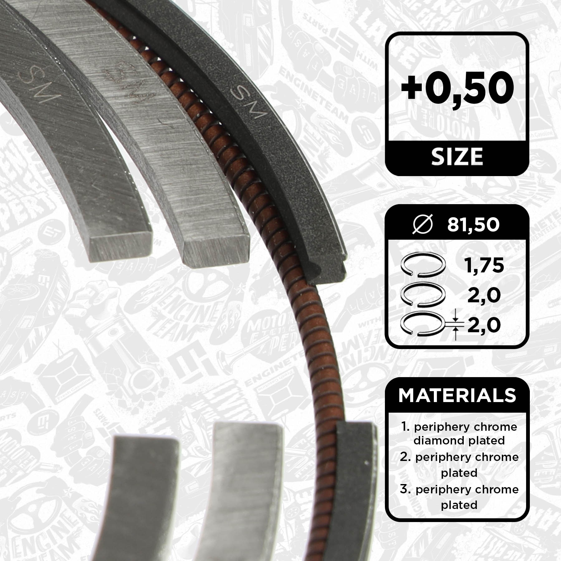 ET ENGINETEAM Jeu de segments de pistons UGS: R1014550 à bon prix