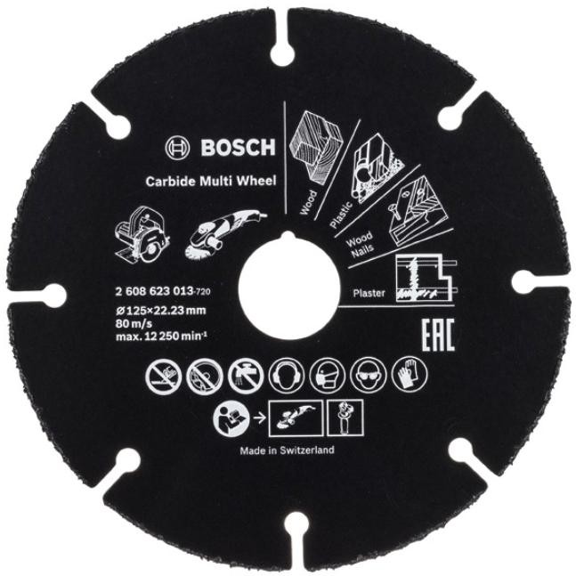 BOSCH Skæreskive, vinkelsliber Varenummer: 2 608 623 013 billige