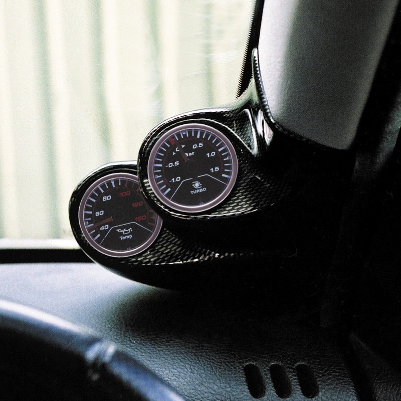 RGM Dashboard Article number: PMR134 cheaply