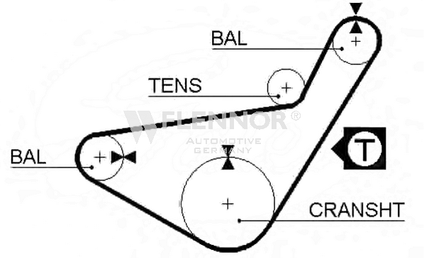 FLENNOR Timing Belt Article number: 4109 cheaply