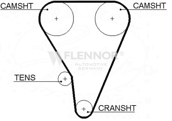 FLENNOR Timing Belt Article number: 4178V cheaply