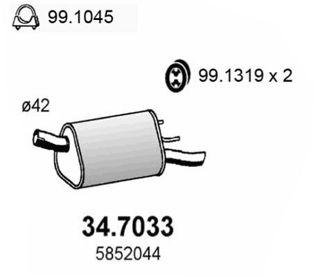 ASSO Lõppsummuti Artikli number: 34.7033 soodsalt