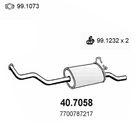 ASSO Lõppsummuti Artikli number: 40.7058 soodsalt