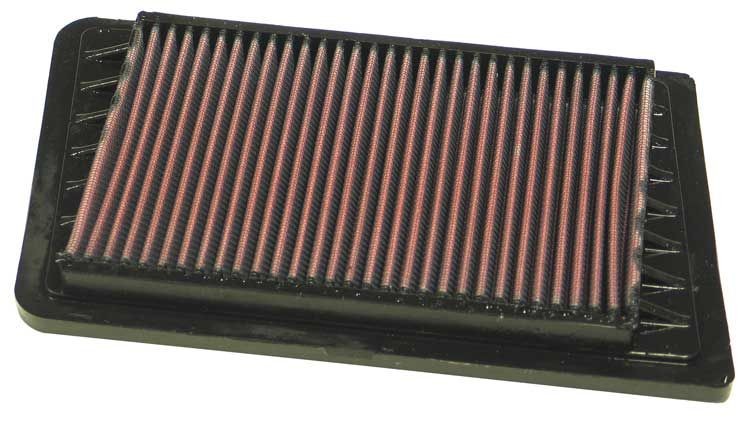 K&N Filters Õhufilter Artikli number: 33-2261 soodsalt
