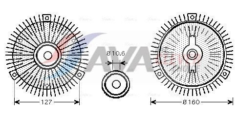 AVA COOLING SYSTEMS Sidur, radiaatoriventilaator Artikli number: OLC553 soodsalt