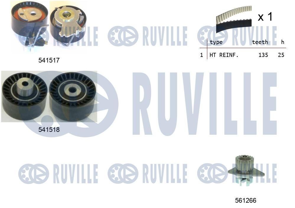 RUVILLE Обтяжна ролка, пистов ремък артикулен номер: 57721 евтино