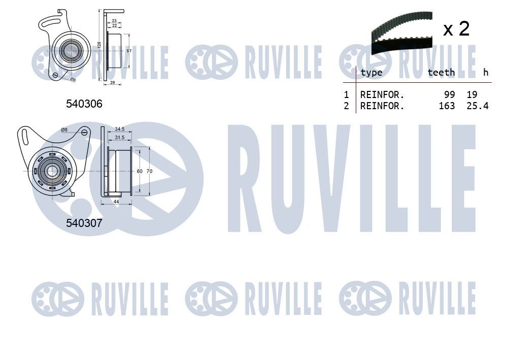 RUVILLE Reparationssæt, spændearm-kilerem Varenummer: 57507 billige