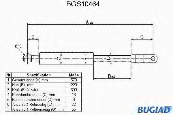 BUGIAD Tailgate strut Article number: BGS10464 cheaply