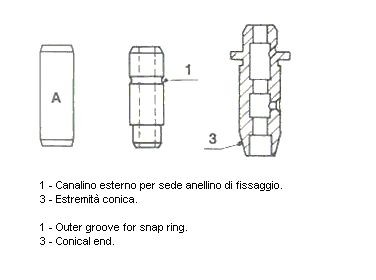 METELLI 01-1982 Valve Guides MOVE 0.8 (L601) 42 PS Petrol 1999