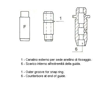 METELLI 01-S2815 Valve Guides CORSA 1.0 90 PS Petrol