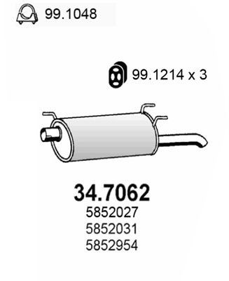 ASSO Lõppsummuti Artikli number: 34.7062 soodsalt