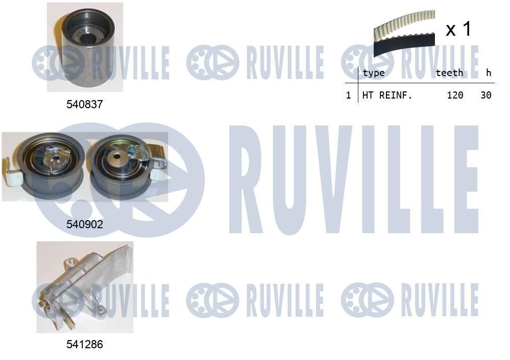RUVILLE Tensioner Lever, v-ribbed belt Article number: 57603 cheaply