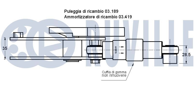 RUVILLE Kit Cinghie Poly-V Numero articolo: 5510181 poco costoso