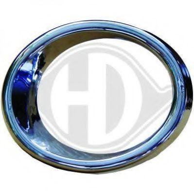 DIEDERICHS 6926049 Blende, Nebelscheinwerfer