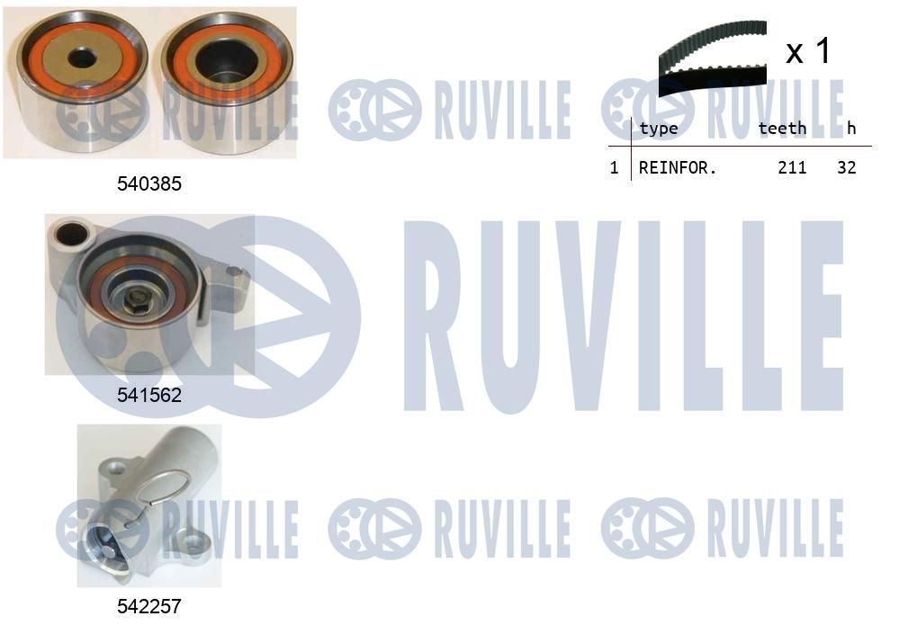 RUVILLE Radlagersatz Artikelnummer: 6536 kaufen