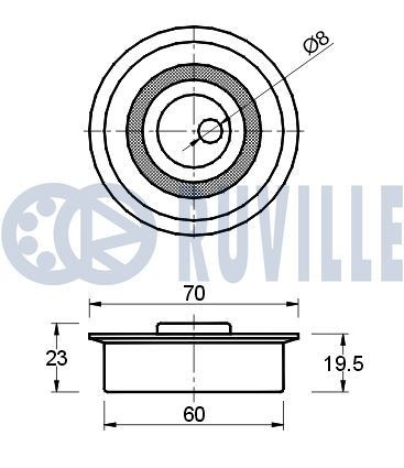RUVILLE Juego de correas trapeciales poli V Número de artículo: 5502780 a buen precio