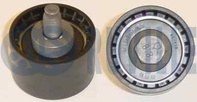 RUVILLE Set curea transmisie cu caneluri număr articol: 5509381 ieftin