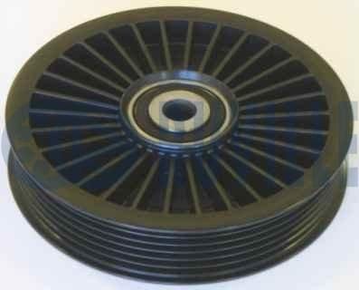 RUVILLE Keilrippenriemensatz Artikelnummer: 5577780 kaufen