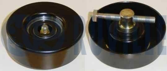 RUVILLE Set curea transmisie cu caneluri număr articol: 5560680 ieftin