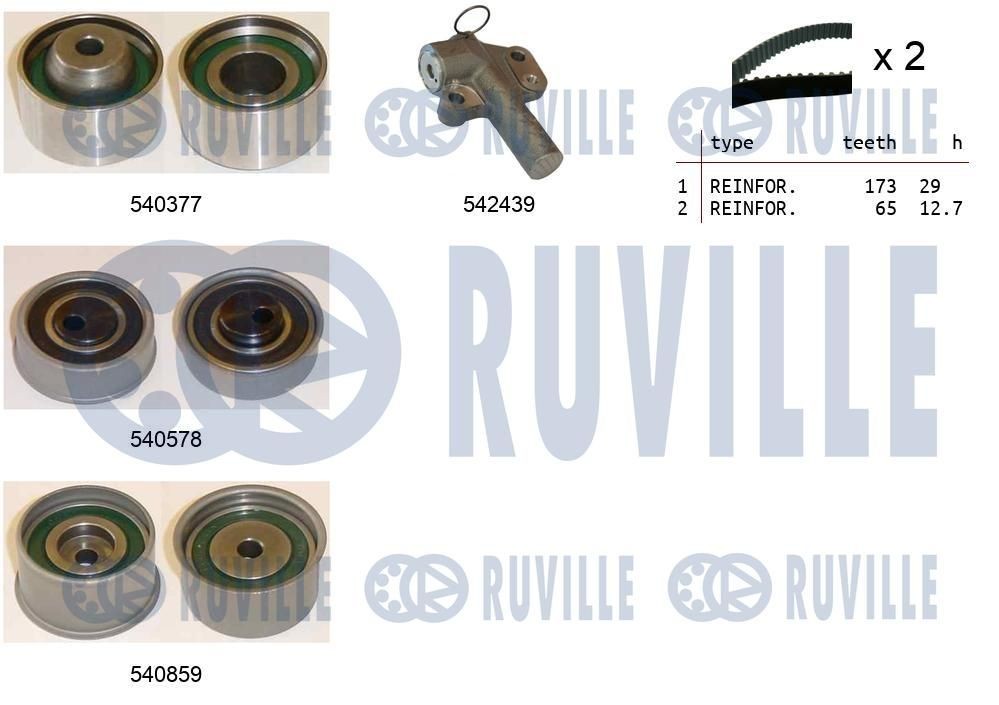 RUVILLE Kit de roulement de roue numéro de l'article: 5819 à bon prix