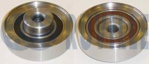 RUVILLE Kit de roulement de roue UGS: 7903 à peu de frais