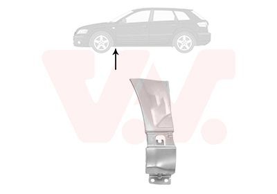 VAN WEZEL Błotnik Numer artykułu: 0332155 niedrogo